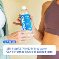 Graphic of muscle cramp relief and recovery with e-Lyte