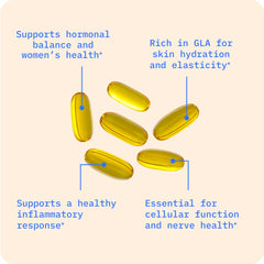Close-up of BodyBio Evening Primrose Oil softgels