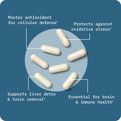 BodyBio Liposomal Glutathione third-party testing seal indicates rigorous quality checks.