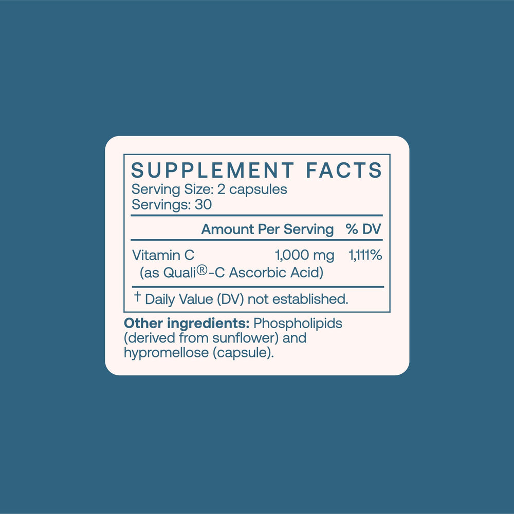 Graphic illustrating maximum absorption from liposomal Vitamin C.