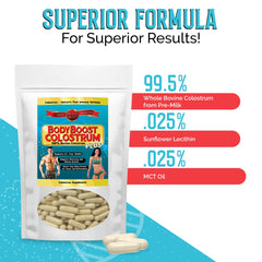 BodyBoost Colostrum Capsules packaging and label