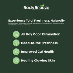 Detox and cleansing concept with BodyBreeze ingredients