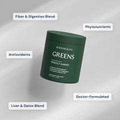 Green Apple smoothie prepared with greens powder