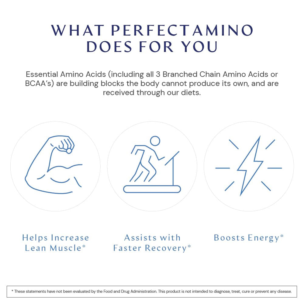 BodyHealth PerfectAmino made in USA CGMP facilities communicates quality.