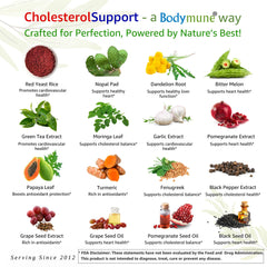 Seattle-based USDA Organic facility manufacturing Bodymune supplements