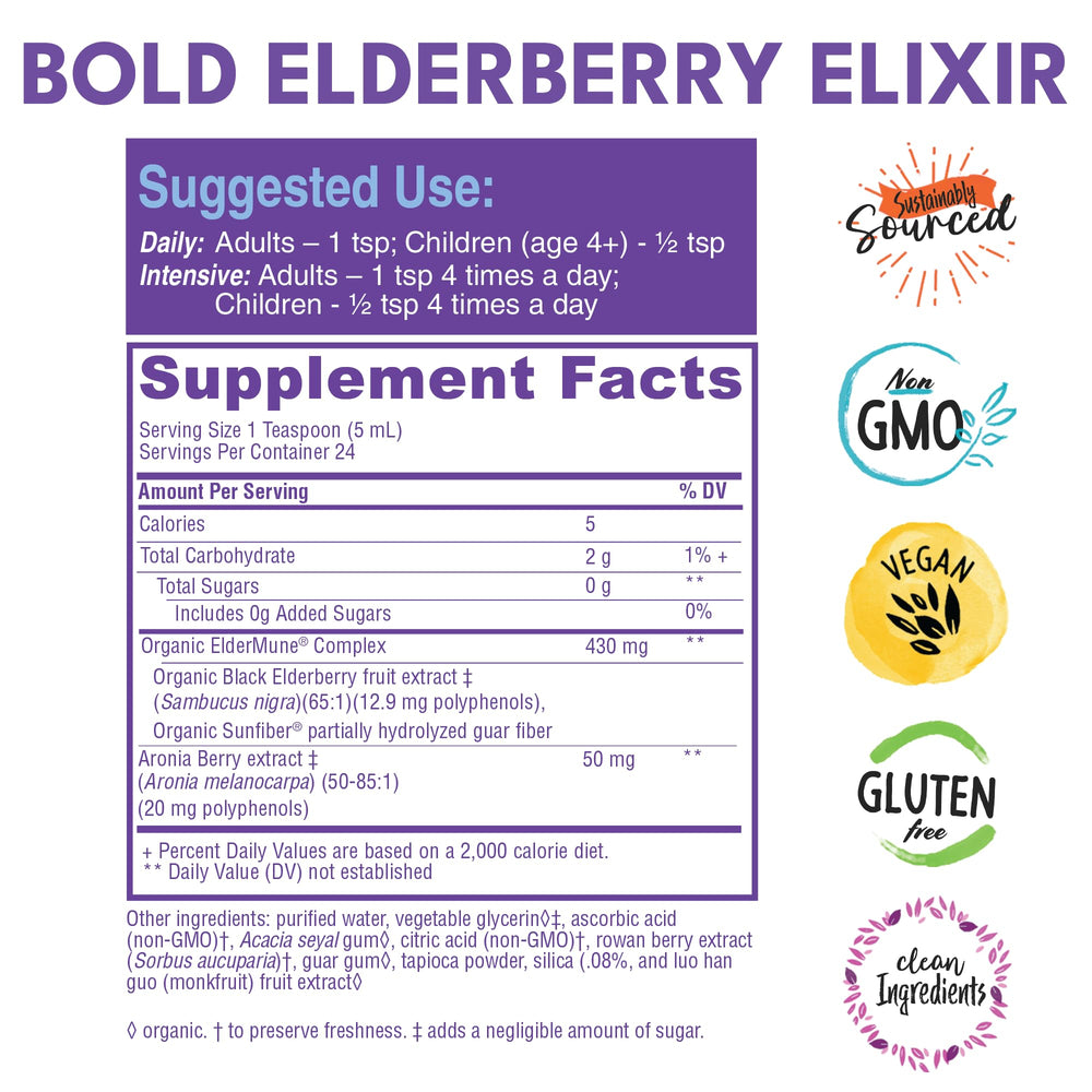 Haschberg elderberries used in Bold Botanica Elderberry Elixir