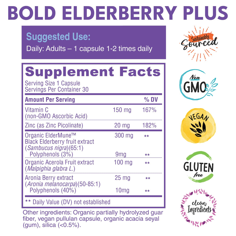 Haschberg elderberries reference on Bold Botanica Elderberry Plus packaging