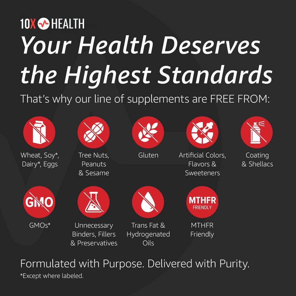 Infographic illustrating bone density support