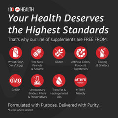 Infographic illustrating bone density support