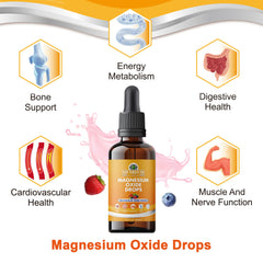 Illustration of bone health benefits from magnesium oxide drops