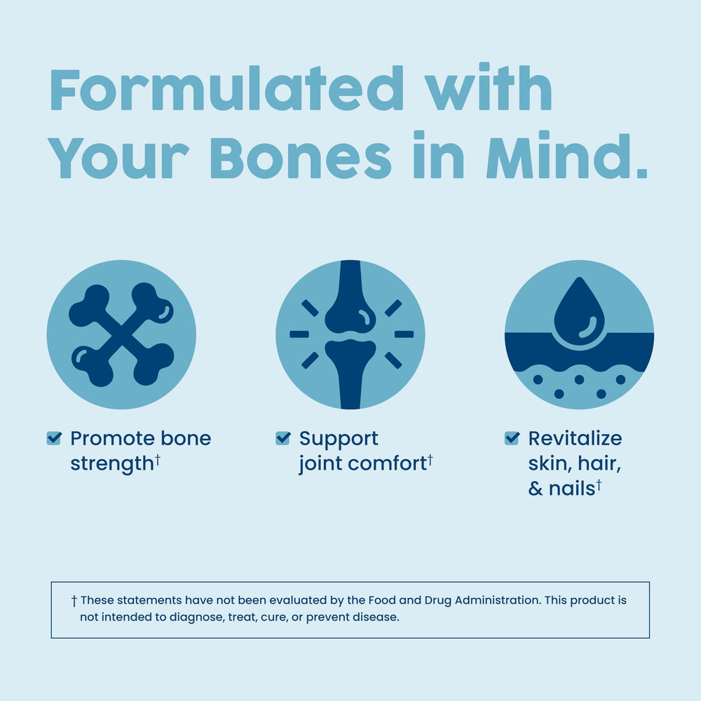 Illustration of Type 1 and Type 3 collagen fibers