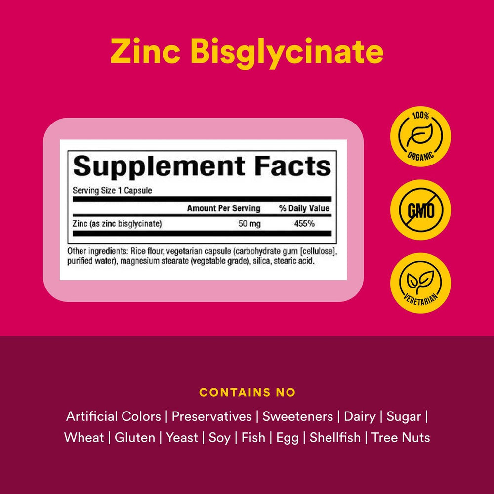 Zinc bisglycinate aiding bone metabolism