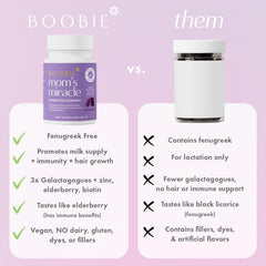 Elderberry for immune support