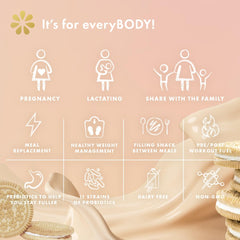 Icons indicating gluten-free, dairy-free, and GMO-free