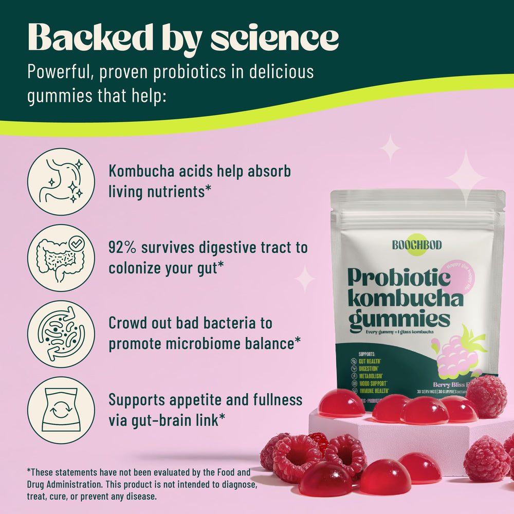 Back view showing nutrition label on BoochBod Gummies bottle