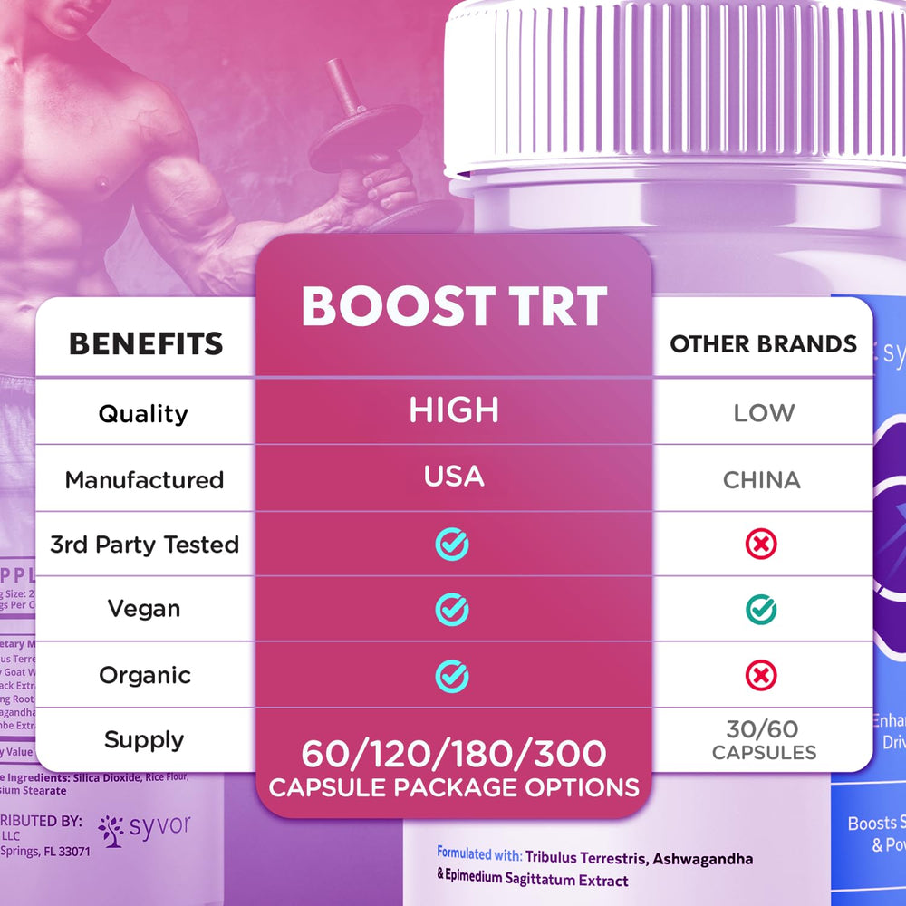 Close-up of Boost TRT Capsules bottle cap and label