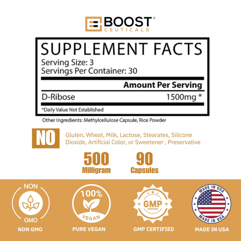 Quality testing and GMP USA facility indication