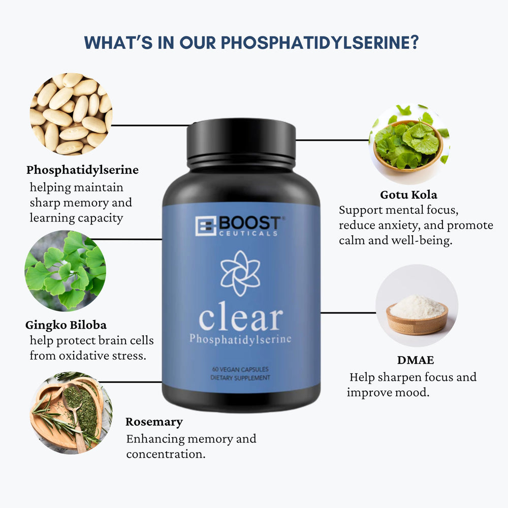 Close-up of Clean Label Phosphatidylserine 100mg ingredient highlights