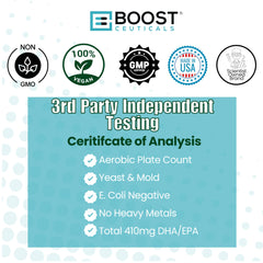 Nutrition label highlighting 410mg EPA DHA per softgel