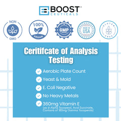 Gamma Tocopherol 180mg per serving infographic