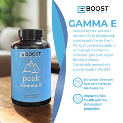 Documentation of batch testing for purity and potency