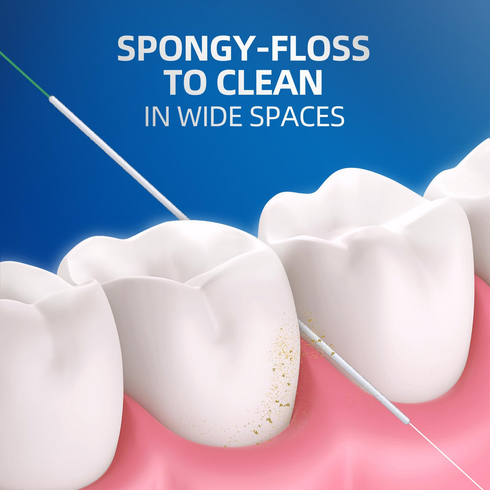 Regular floss for cleaning beneath the gumline