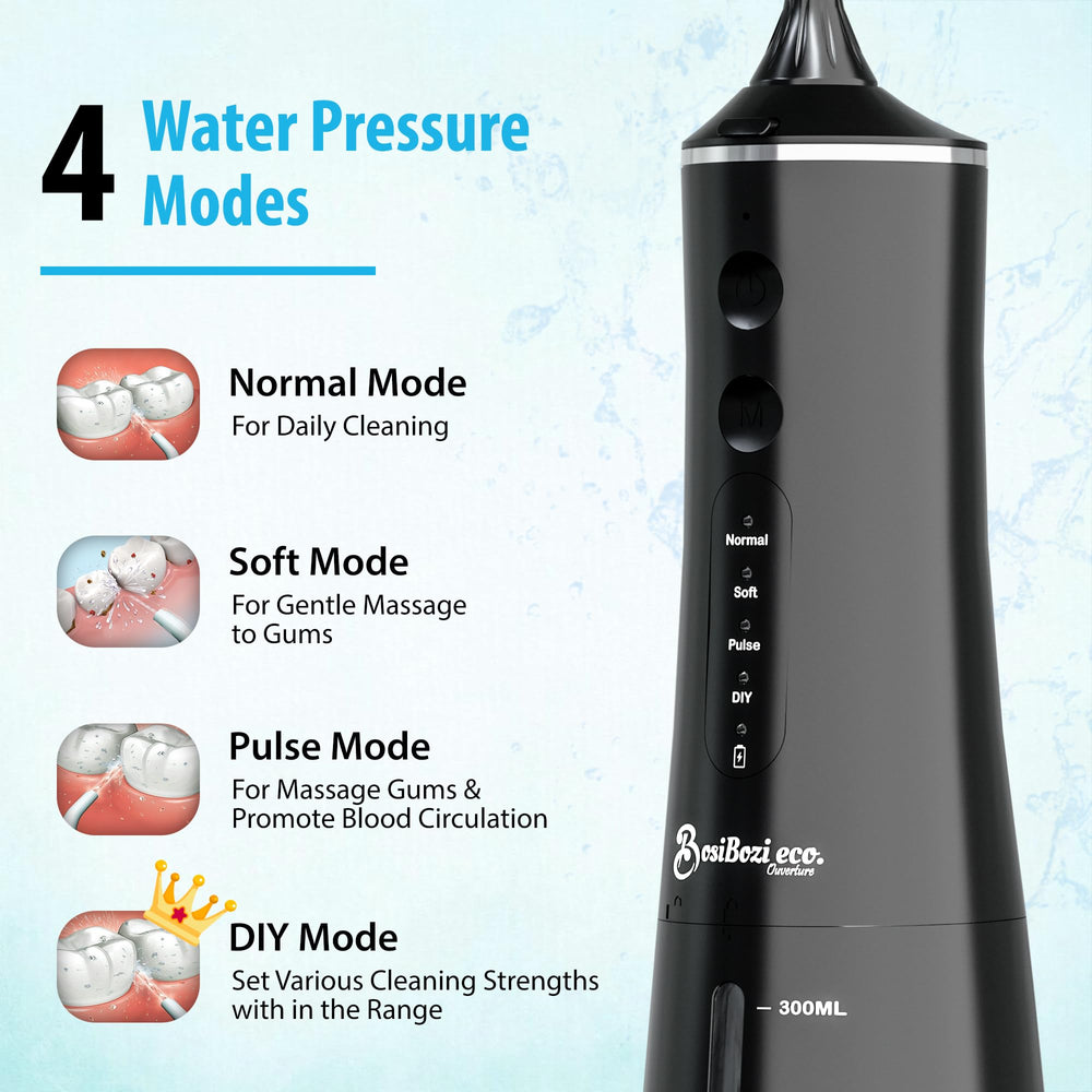 Includes three jet tips for versatile cleaning