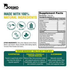 Bossko GLP-1 supplement ingredients panel highlights glucomannan and chromium.