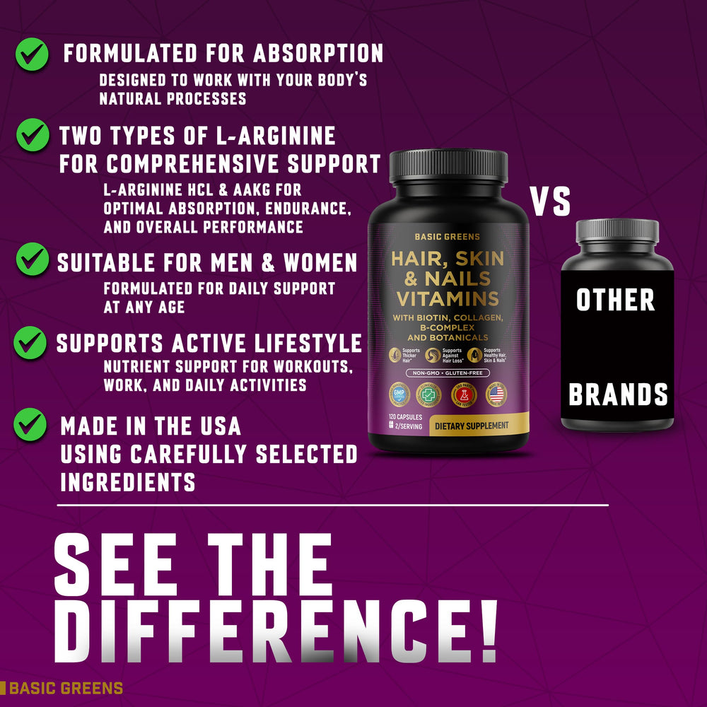 Botanical blend including pumpkin seed extract hibiscus horsetail amla