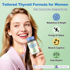 Botanical extracts and probiotics forming the 3-in-1 thyroid complex