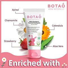 EWG Verified logo on Botao toothpaste packaging