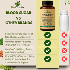 60 capsules per bottle for Herb Vitality supplement