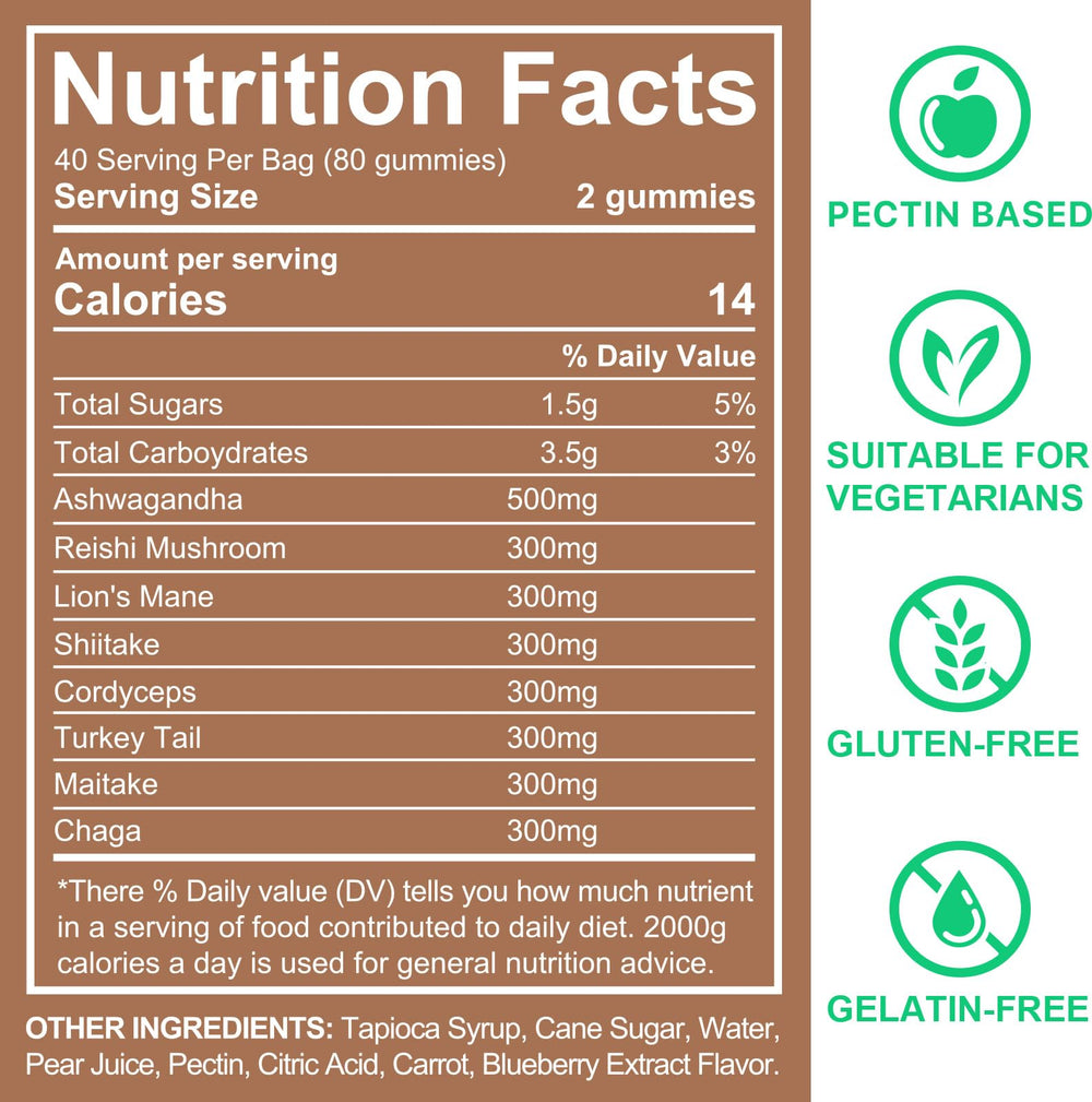 Bottle shot of 80 gummies for adults