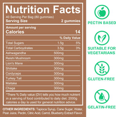 Bottle shot of 80 gummies for adults