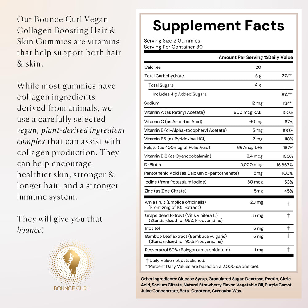 Back view of Bounce Curl gummies packaging focusing on ingredients for skin and hair