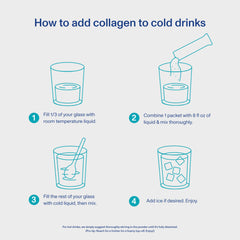 Box of 20 stick packs of Vital Proteins Marine Collagen