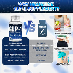 BOYAO GLP-1 capsule with glass of water ready for easy swallowing.