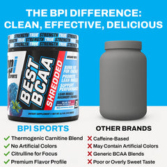 Brand logo and caffeine-free claim for BCAA Shredded