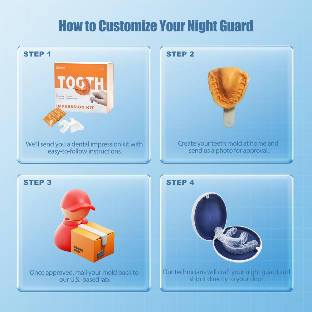 Premium BPA-free material used in night guards