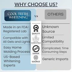 BPA-free, odor-free whitening trays