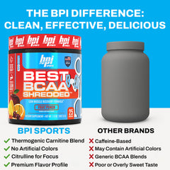 Ready-to-drink Fruit Punch BCAA Shredded shake