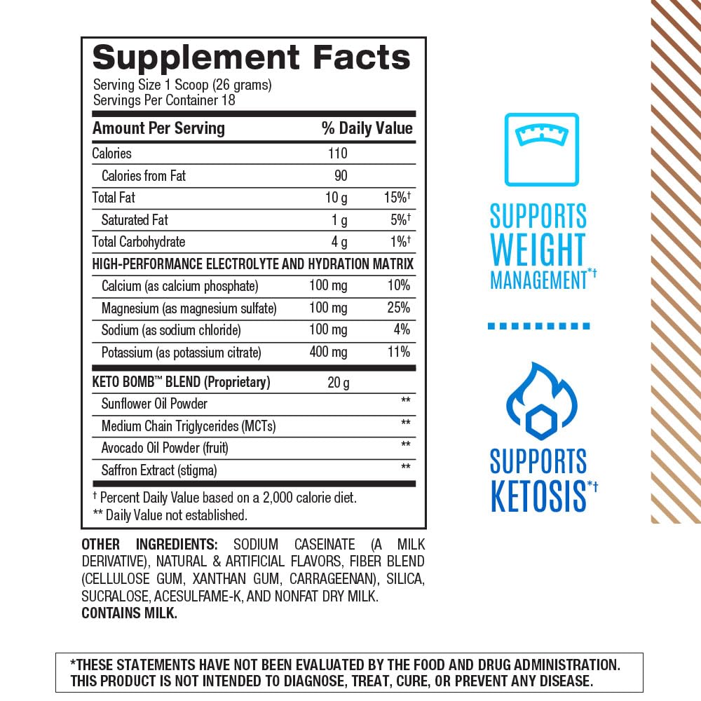 MCTs and electrolytes highlighted on Keto Bomb packaging