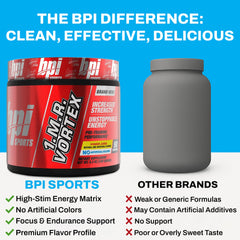 BPI Sports 1.M.R Vortex caffeine ingredient emphasizes fast-acting energy for workouts