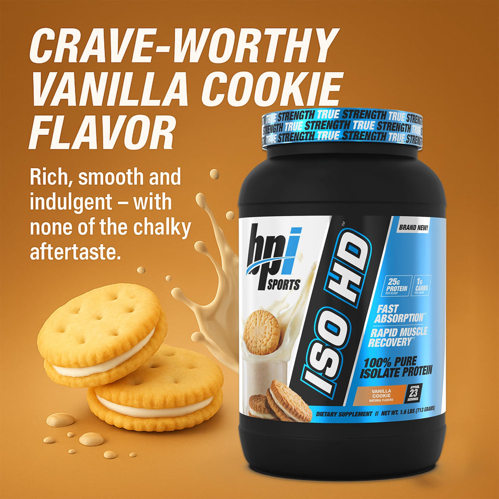 BPI Sports ISO HD post-workout shake image suggests quick protein delivery after training.