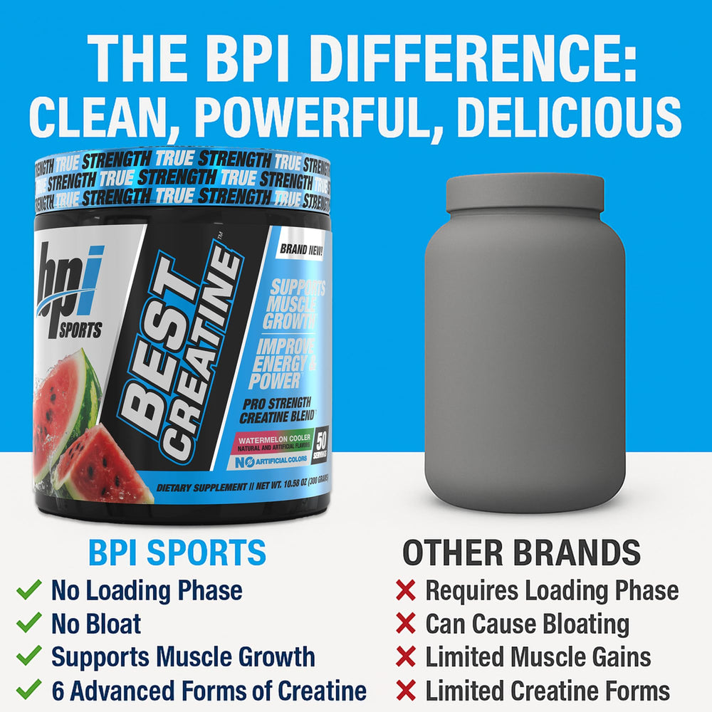 No loading phase and no bloating emphasis graphic