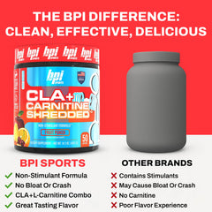 BPI Sports CLA + Carnitine Shredded ingredient panel shown for transparency