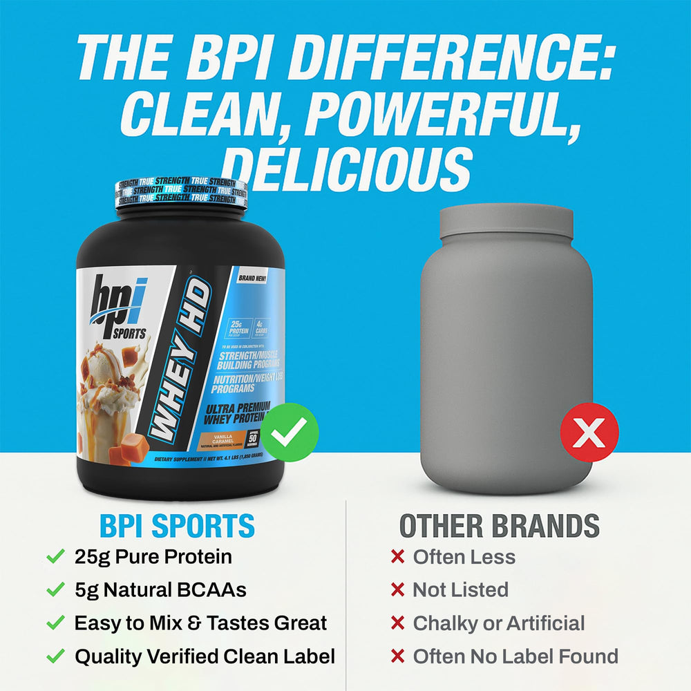 BPI Sports Whey HD third-party testing badge on label.