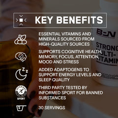 Key vitamins, minerals and ingredients of BPN Strong Multi-Vitamin