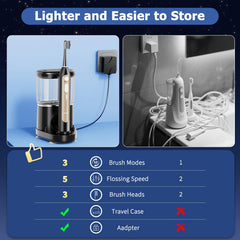 Braces and dental implants friendly design