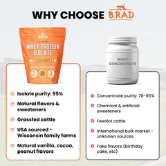 B.rad Peanut Butter flavor packaging signals indulgent protein treats